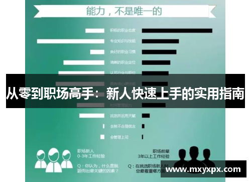 从零到职场高手:新人快速上手的实用指南 从零到职场高手:新人快速上手的实用指南