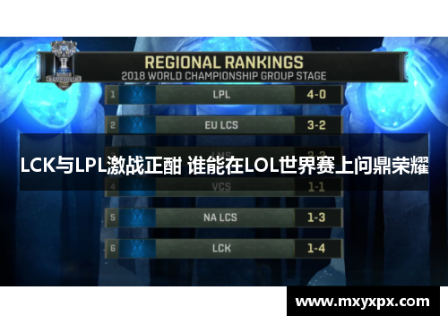 LCK与LPL激战正酣 谁能在LOL世界赛上问鼎荣耀 LCK与LPL激战正酣 谁能在LOL世界赛上问鼎荣耀
