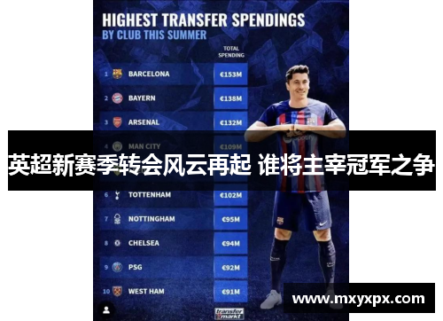 英超新赛季转会风云再起 谁将主宰冠军之争